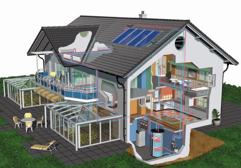 Edifici a energia quasi zero: cosa sono e normativa